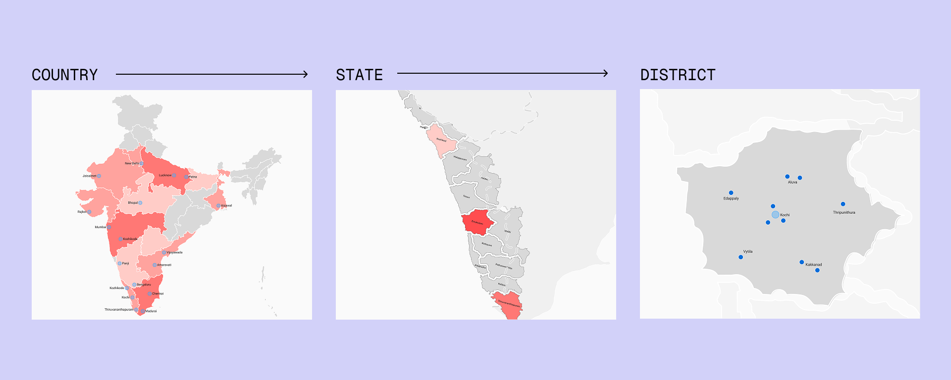 Incident map at three levels: choropleth of India at country level, districts shaded across Kerala at state level, and incident points across Ernakulam at district level
