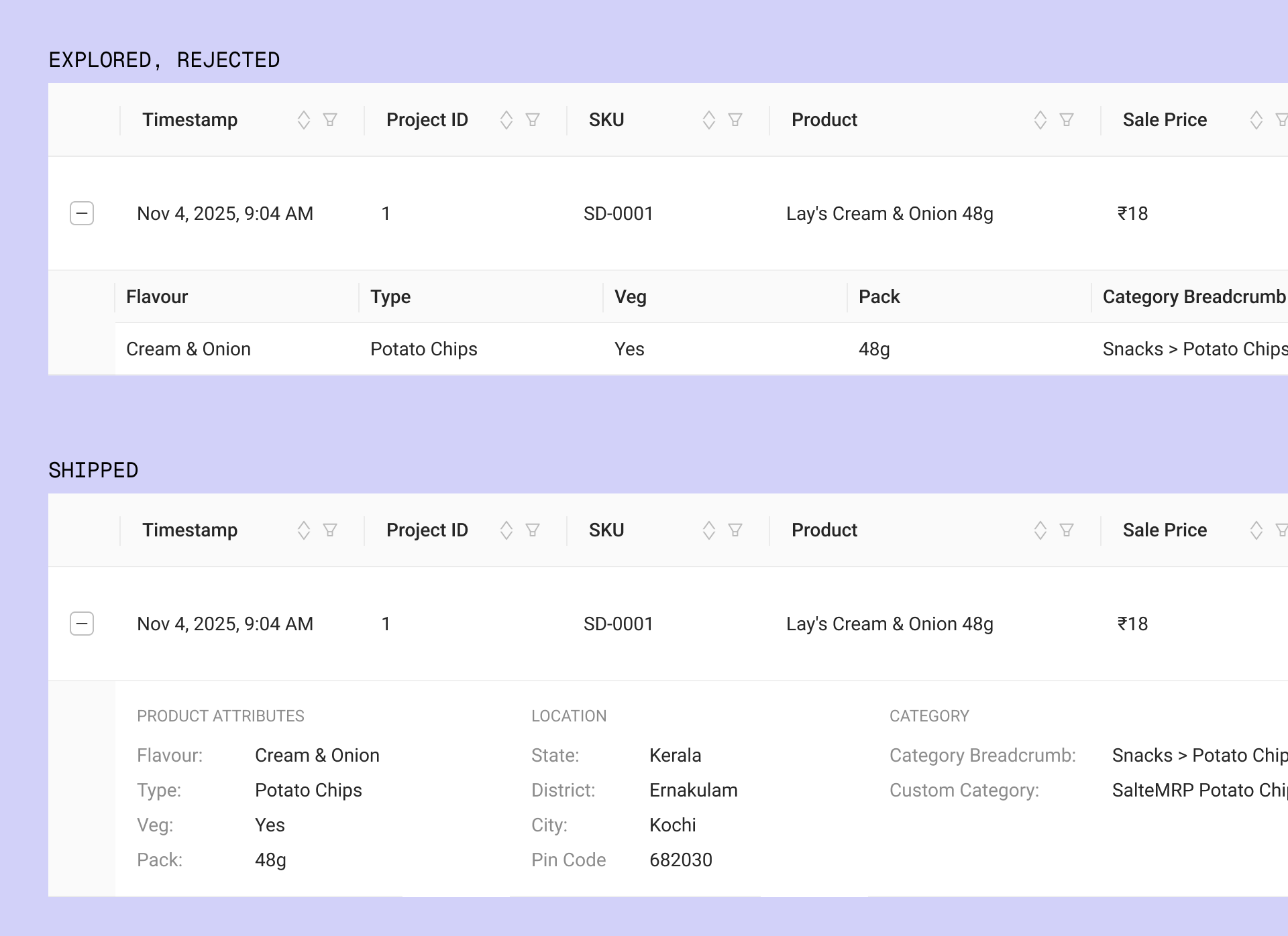 Two states of an expanded table row: a flat sub-table with its own header row, and grouped label-value pairs under product, location, and category headings
